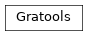 Inheritance diagram of gratools.Gratools.Gratools